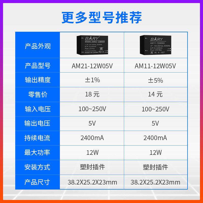 380VAC-DC隔离降压模组电源85~450V转5V12V24V交流转直流引线