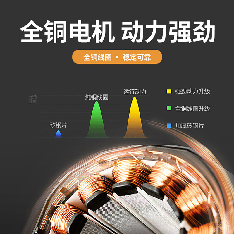 奥普QDN型不锈钢泵小型潜水泵304低水位耐酸碱耐腐蚀电镀排污泵
