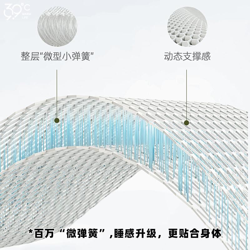 3d空气纤维垫2cm床垫硬加软三d丝材料超薄款透气网榻榻米薄垫子