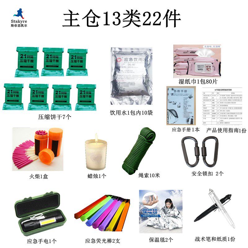 出口型战争应急储备物资包单人七天生存战备逃生家庭人防自救套装图片