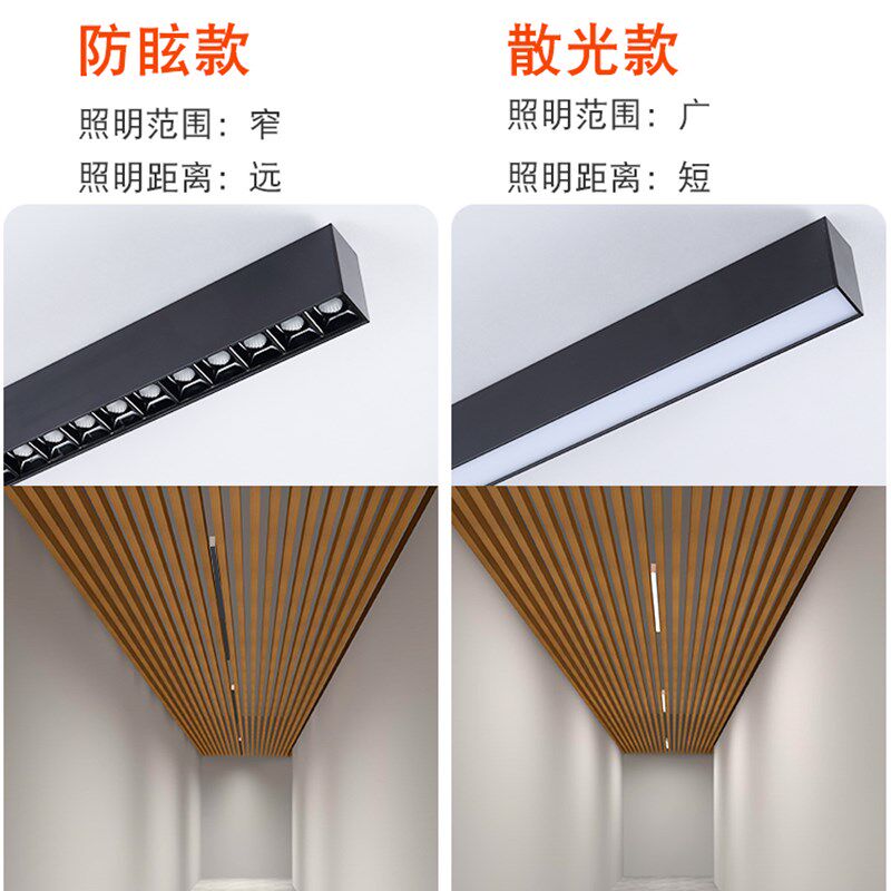 格栅方通专用灯3公分led长条灯防眩目条形灯健身房商用工程定制