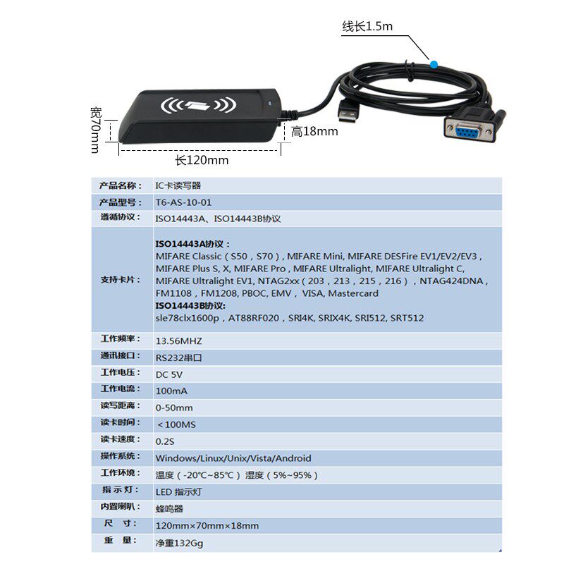 高频感应式IC卡读写器RS232串口 RFID射频识别13.56MHZ NFC读卡器