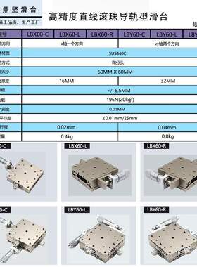 X轴手动位移平台LBX60LBX80不锈钢直线滚珠导轨型滑台XSG60/XSG80