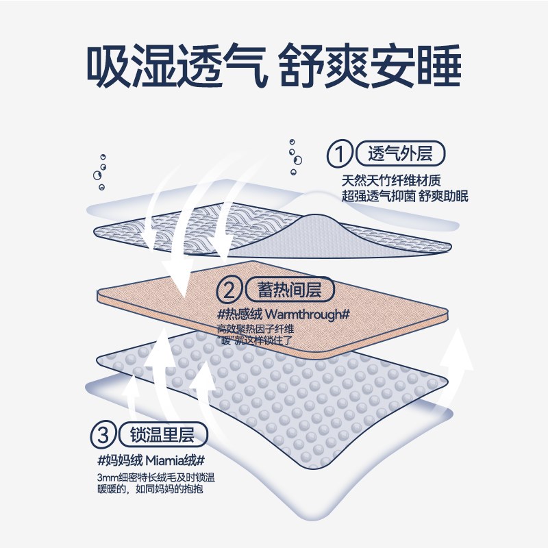 竹棉四季通用豆豆毯婴儿盖毯 新生儿安抚礼盒装竹棉夹棉毯