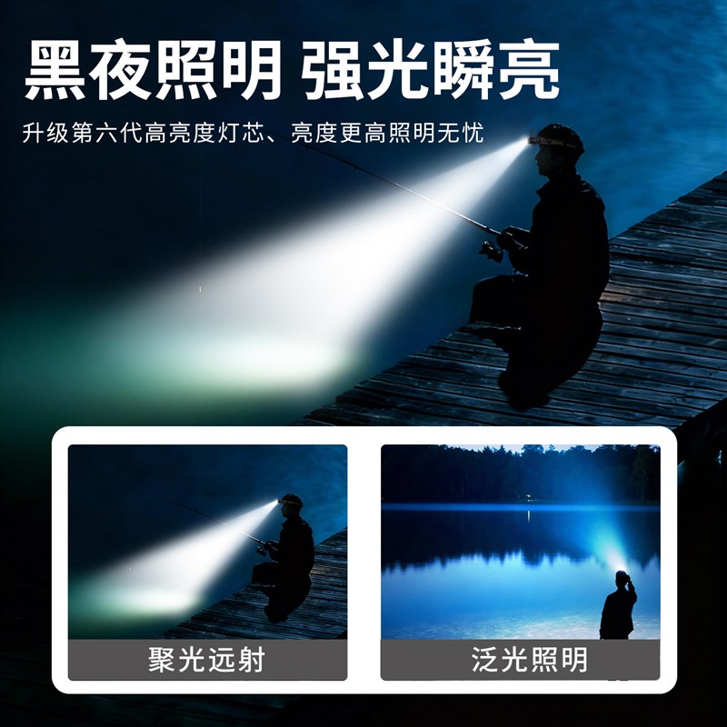 帽夹灯头灯钓鱼专用感应超长续航2026新款强光超亮头戴式充电夜钓