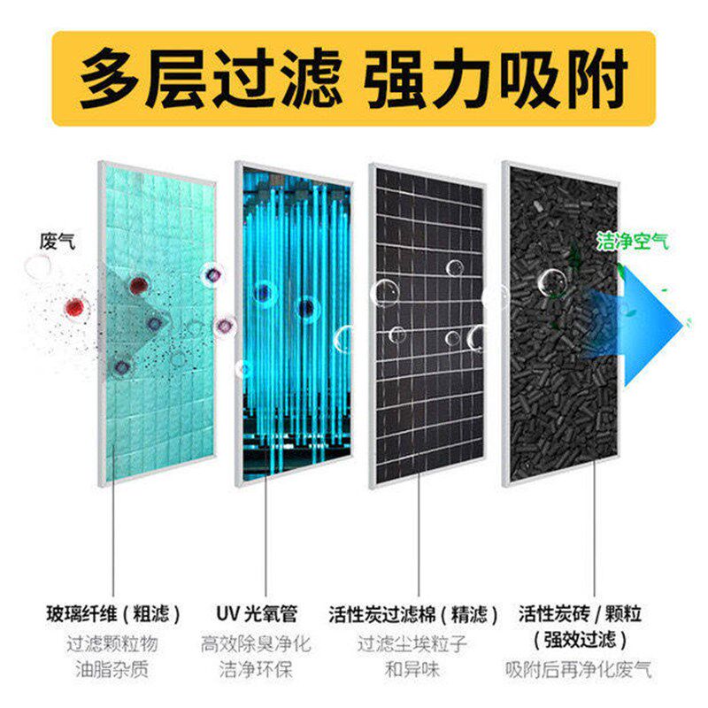 活性炭吸附箱环保箱废气处理设备二级活性炭箱抽屉式工业净化设备