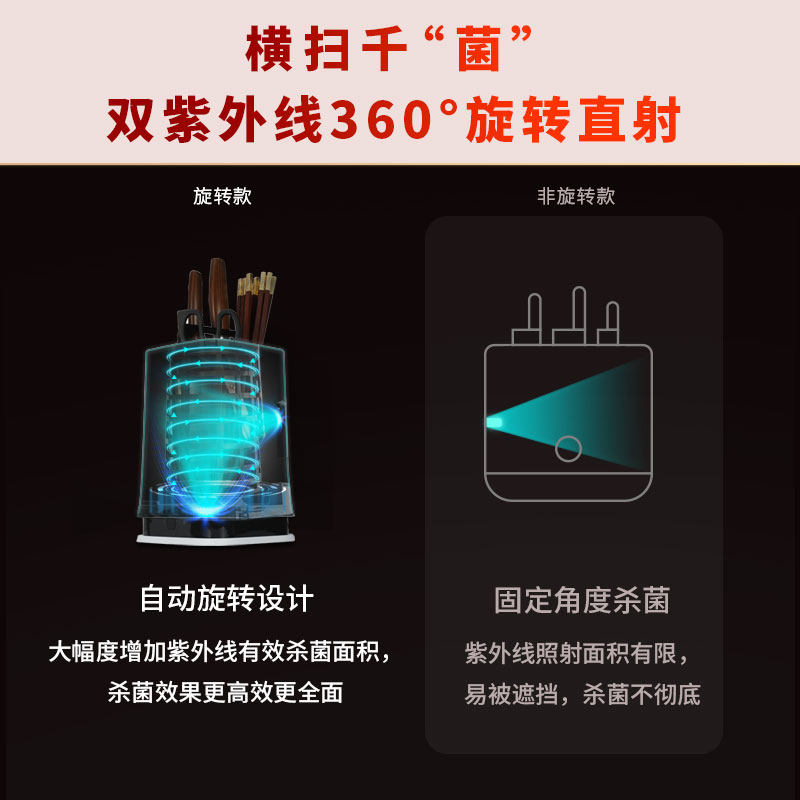 旋转智能刀架筷子消毒机家用刀具消毒器烘干杀菌一体机紫外线筷筒