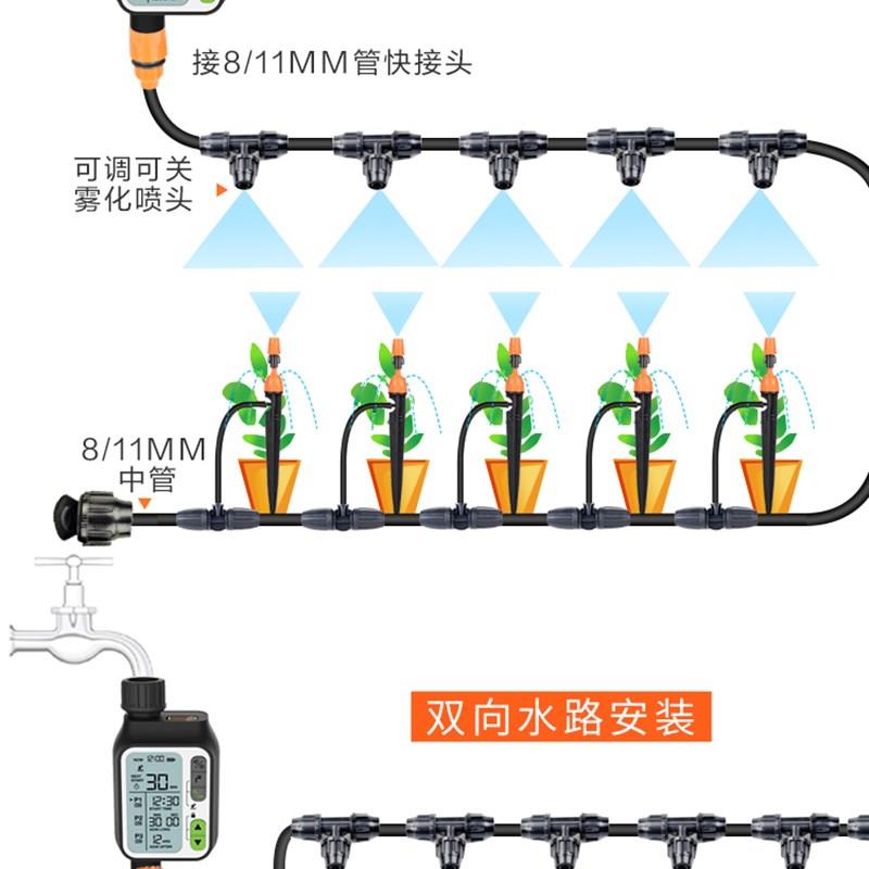 大屏幕雨水感应自动浇花器别墅花园阳台定时灌溉智能喷雾洒水