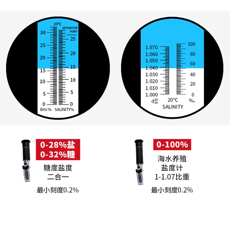 手持折光仪糖度计测糖仪水果高精度甜度测试海水比重计光学盐度计