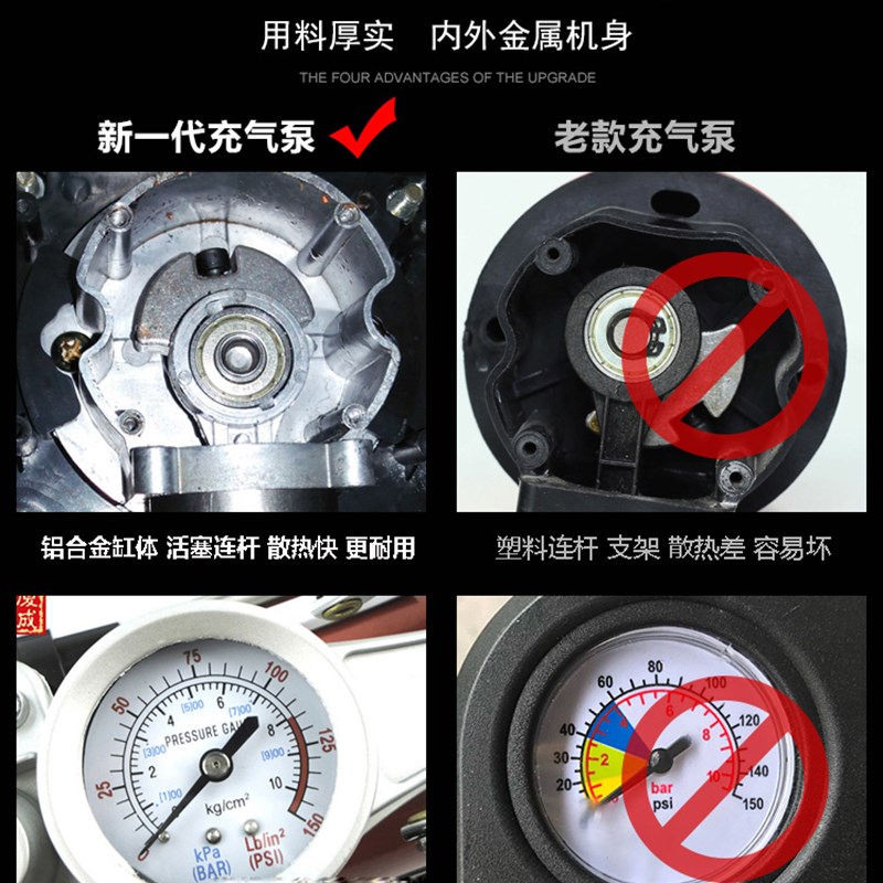 220v充气泵家用双缸高压电动打气筒汽车轮胎篮球自行车游泳圈房车