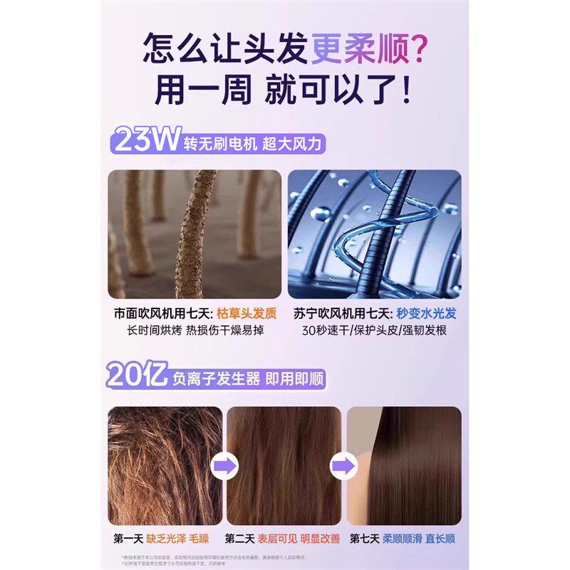 电吹风机2026新款家用负离子静音护发速干吹风机风筒大风力不伤发