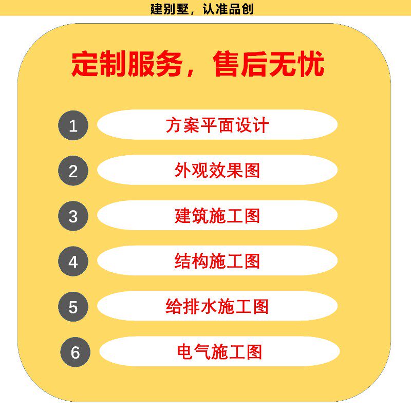 新农村乡村自建房别墅建筑施工图纸一二三层半房屋房子设计效果图