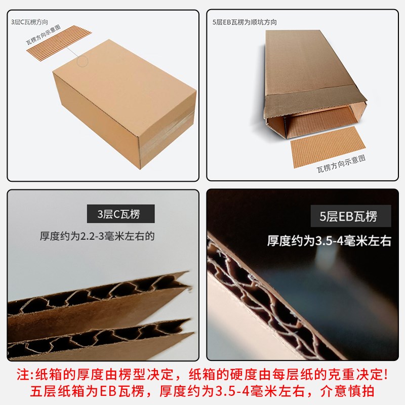 鞋盒纸箱外加固箱子快递打包纸盒球鞋包装箱定制半高扁平图片