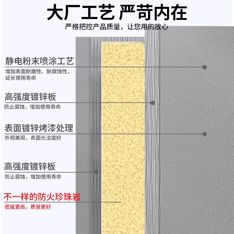配电室供电房消防安全防火门甲乙级安全门厂家直销钢质现货包验收