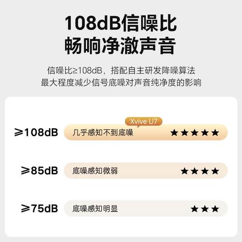Xvive U7萨克斯无线麦克风U9小提琴拾音器U8吉他电容式麦克风可携