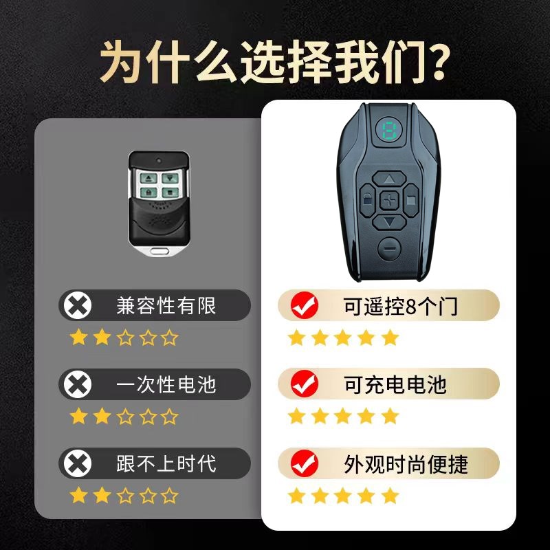 超强433对拷遥控器八合一拷贝车库卷闸门平移伸缩门电动车遥控器