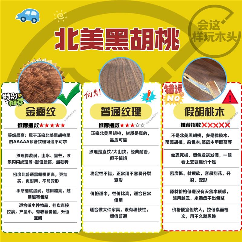北美黑胡桃金瘤纹实木键盘手托电竞工作鼠标腕托人体工学掌托护腕