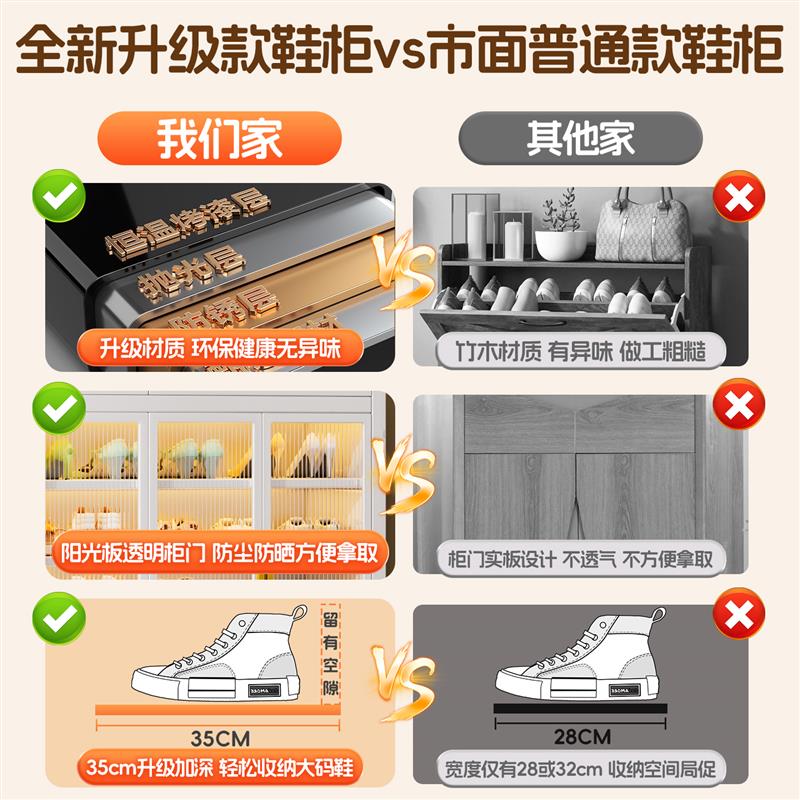 家用钢制鞋柜带抽屉一体靠墙鞋架入户门玄关处走廊外鞋架高跟鞋架