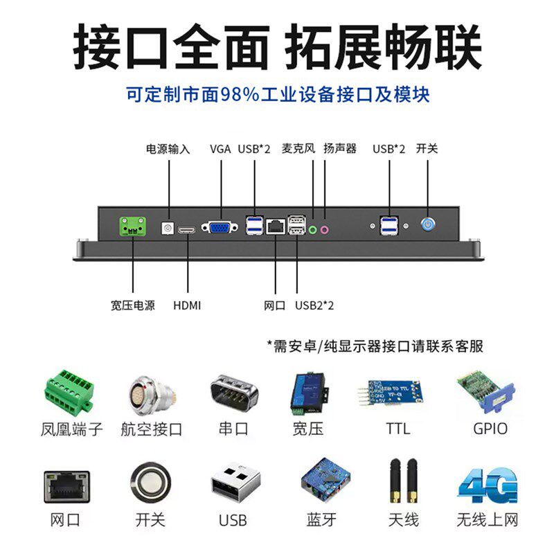 7/8/10/12/15.6寸触摸屏工控一体机嵌入式安卓工业平板电脑显示器