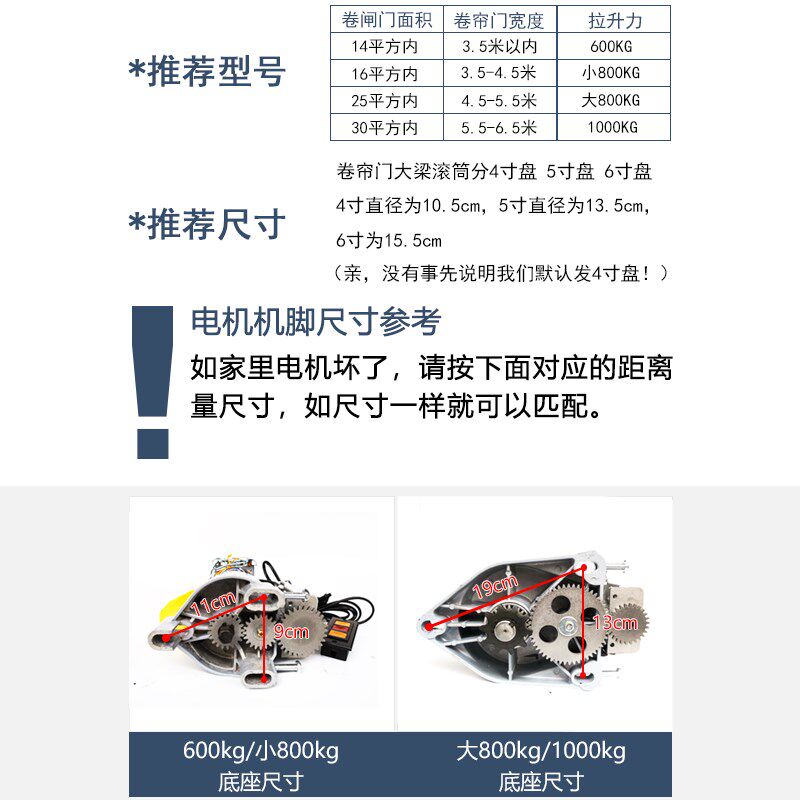 电动卷闸门车库卷帘门电机全套铜芯600KG防雷遥控电动开门机马达