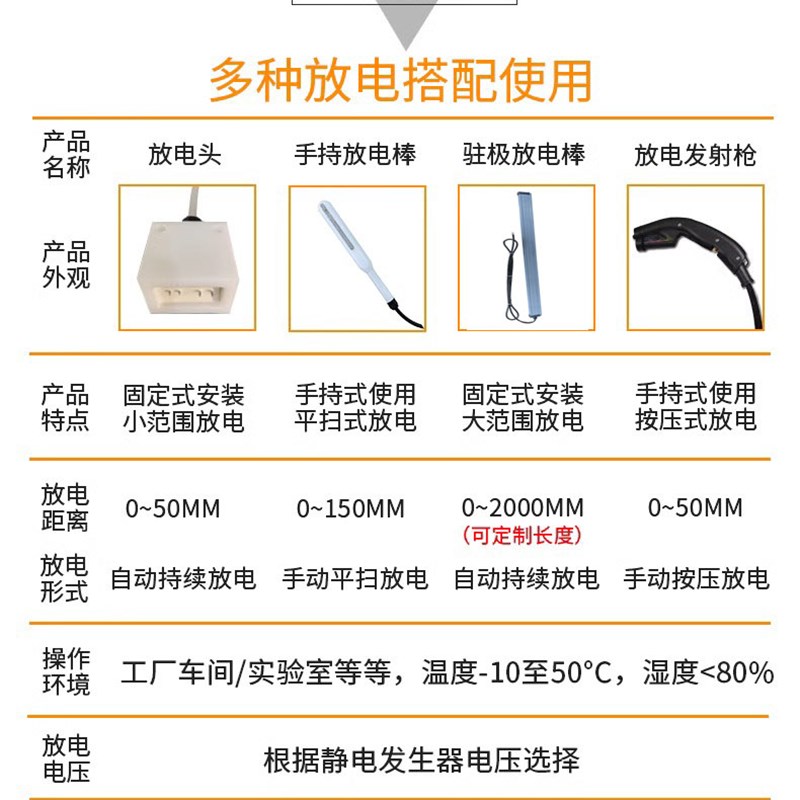 ESD30KV高压静电发生器静电吸附贴膜覆膜放电正负驻极静电产生器