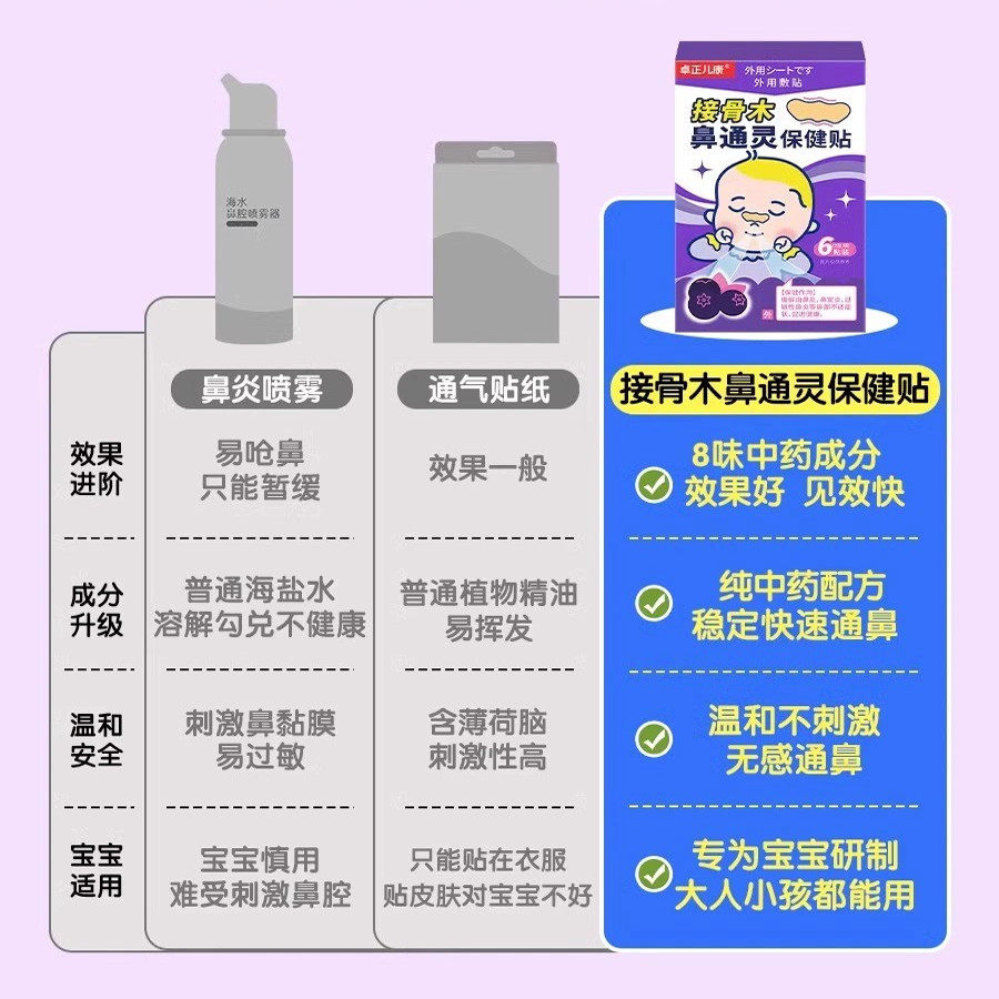 卓正儿康接骨木鼻通贴流鼻涕鼻塞鼻贴儿童婴幼儿宝宝通鼻贴,婴童用品,宝宝防胀气贴/肚脐贴/鼻通贴,淘宝优惠券,粉丝福利购,淘宝优惠卷