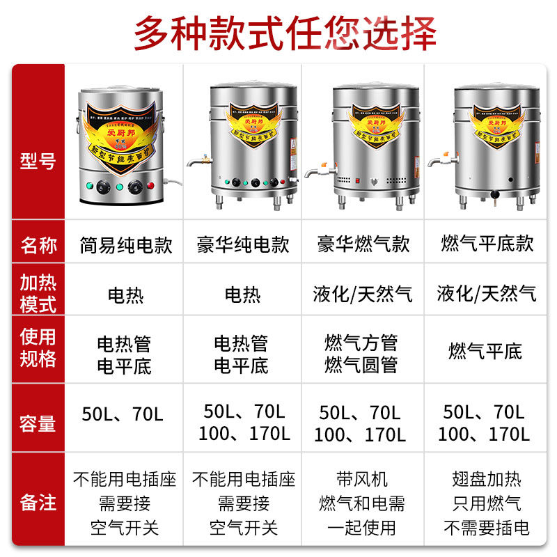 煮面炉商用多功能煮面桶燃气电热节能煮面锅熬汤粉下面卤肉高汤炉