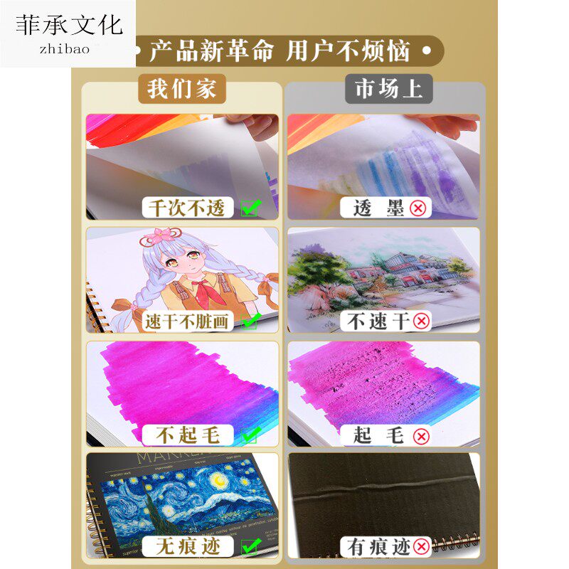 马克笔专用绘画本加厚动漫马克纸手绘画画本子学生用画纸a4图画的