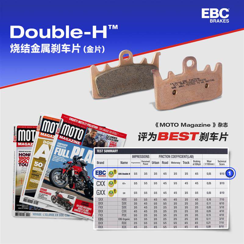 EBC刹车片 适用 铃木V-Strom DL650/800/1000/1050摩托车前后刹皮