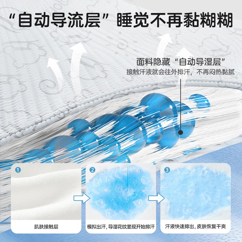婴儿睡袋竹棉纱布春秋款宝宝睡衣长袖分腿防惊跳睡袋儿童防踢被子