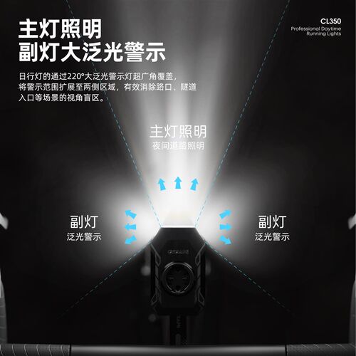 友骑CL350自行车夜骑灯前灯公路登山车日行灯骑行警示光灯码表架