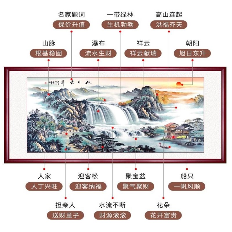 5d钻石画2024新款满钻旭日东升山水客厅手工点砖石水晶贴画十字绣