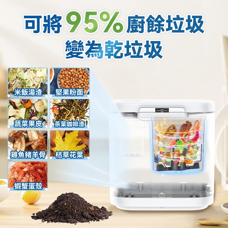 Yohome厨余机家用厨房食物垃圾处理器静音节能多用途大容量粉碎机