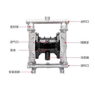 气动隔膜泵工业型自吸泵污水处理泵真空增压气泵压滤机耐腐入料泵