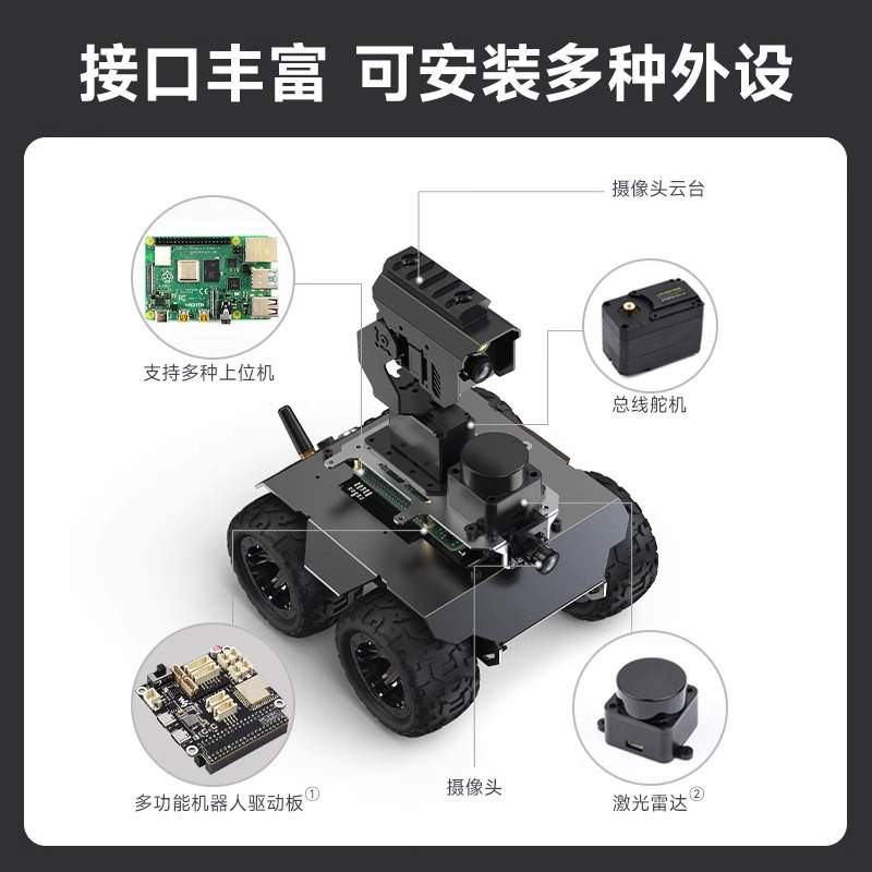 WAVE ROVER四驱智能机器人小车ESP32扩展型兼容树莓派Jetson nano