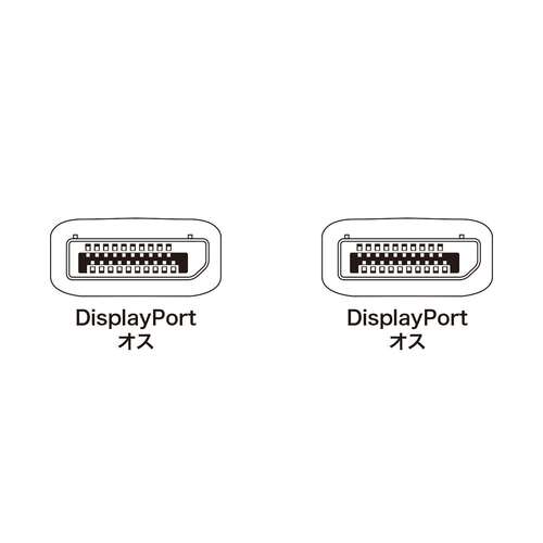 DisplayPort连接线  KC-DP1K  SANWA SUPPLY  CC-9039
