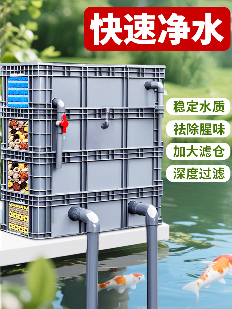 鱼缸周转箱外置净水过滤器滴流箱过滤加氧鱼塘水无变化生态循环系,宠物/宠物食品及用品,过滤设备,淘宝优惠券,粉丝福利购,淘宝优惠卷