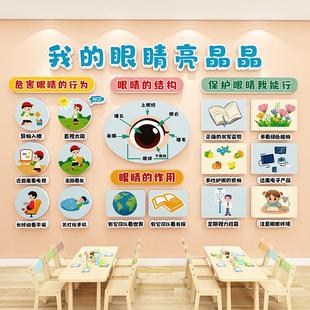 愛眼護眼文化宣傳墻貼3d眼科醫(yī)院診室眼鏡店幼兒園環(huán)創(chuàng)主題墻成品
