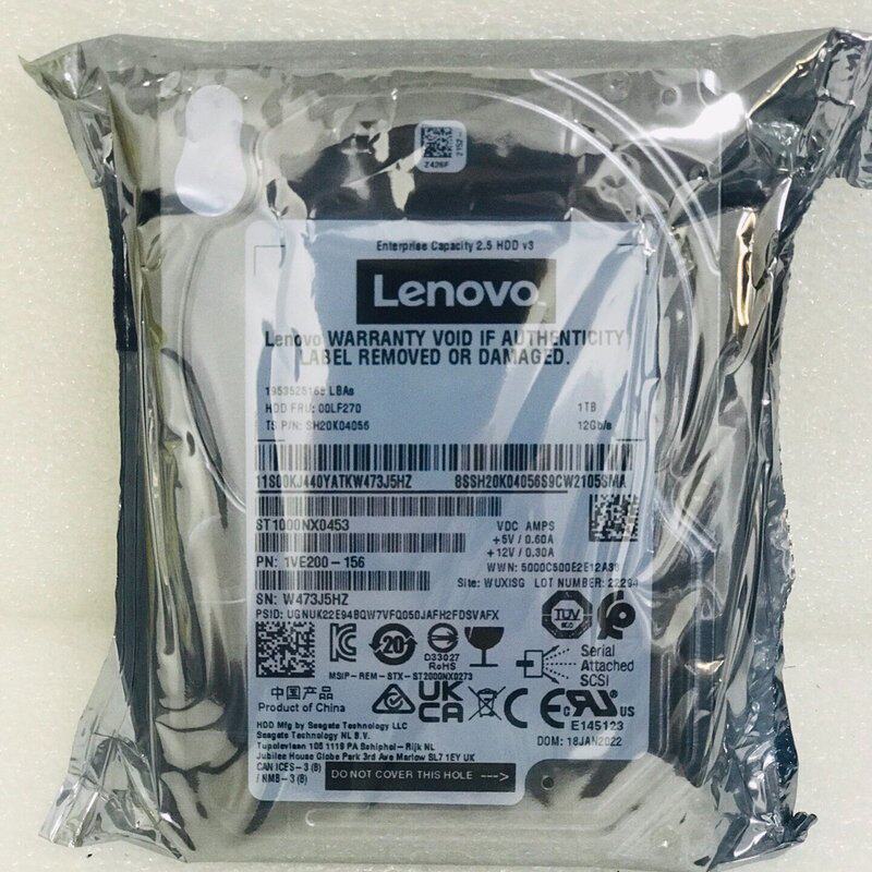 议价库存未拆封1T SAS