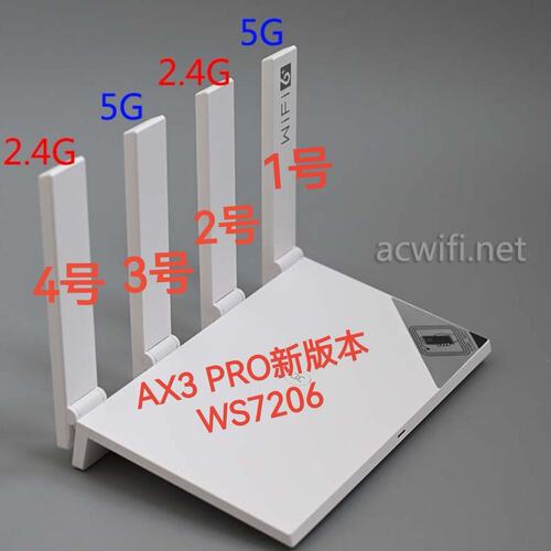 议价AX3 PRO WS7206 WS7200 华