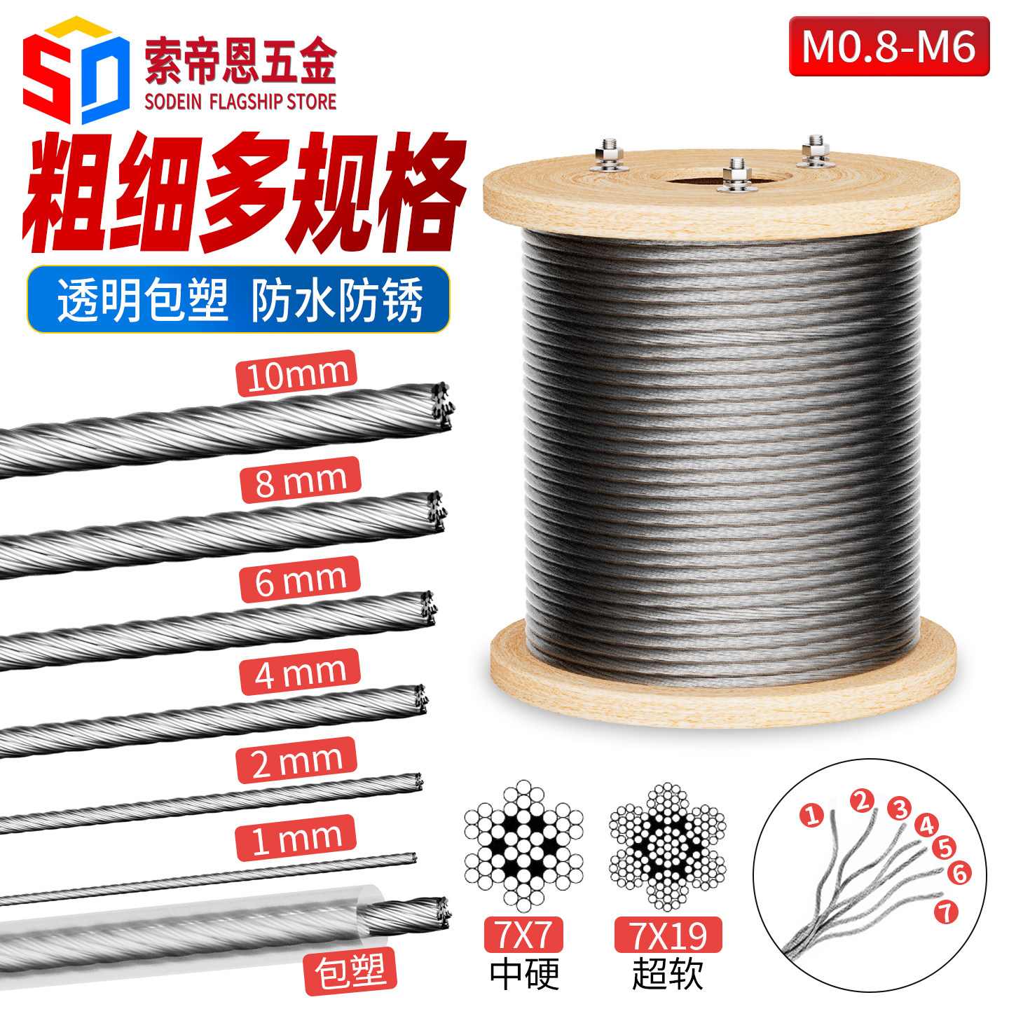 304不锈钢丝绳升降晾衣绳细软阳台晒衣绳架包塑钢丝绳1/2/3/4/5/6