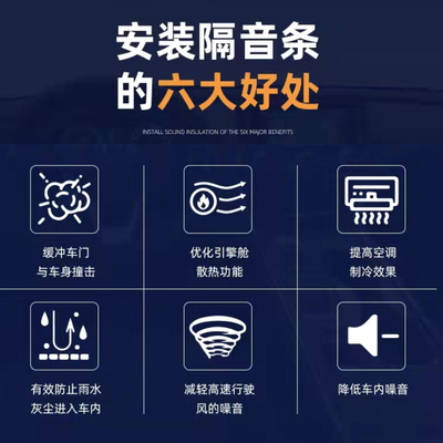 适用于雷克萨斯密封条kCT/ES/LS/LS/UX/NX/RX/LX/LM汽车门隔音胶
