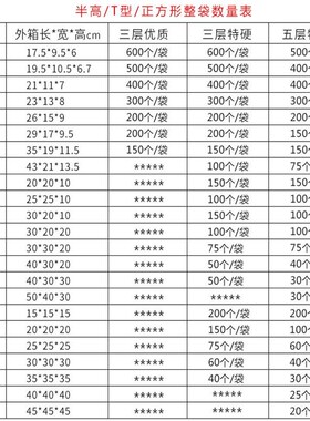 整袋半高T型/扁平m1-8号正方形箱淘宝纸箱打包箱邮政快递包装