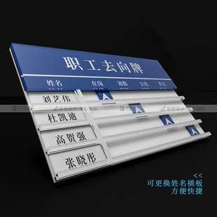 亚克力人员去向科室牌定制可更换公司门牌办公室门牌部门牌提示牌