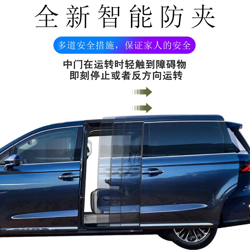 24款奥德赛电动中门改装配件升级电动尾门艾力绅自动侧滑门原厂款