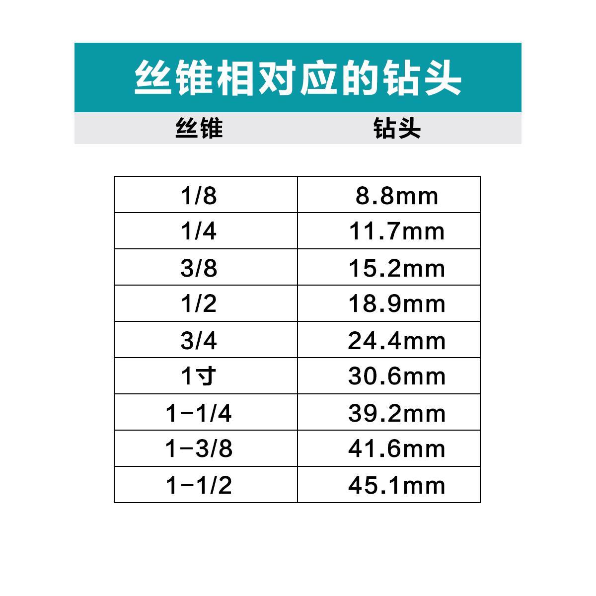 汉鸣管螺纹丝锥镀钛螺旋4分2分G1/8G1/4G3/8G1/2G5/8G3/4G1"