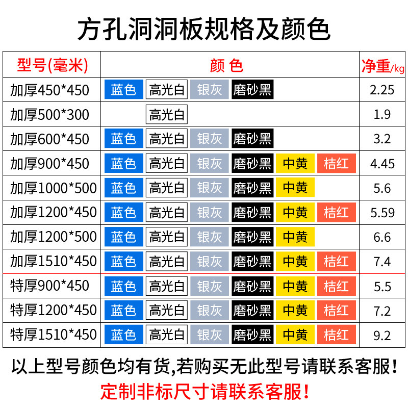 洞洞板烘焙五金挂架置物架黑色挂墙板收纳挂钩汽车美容工具挂板架