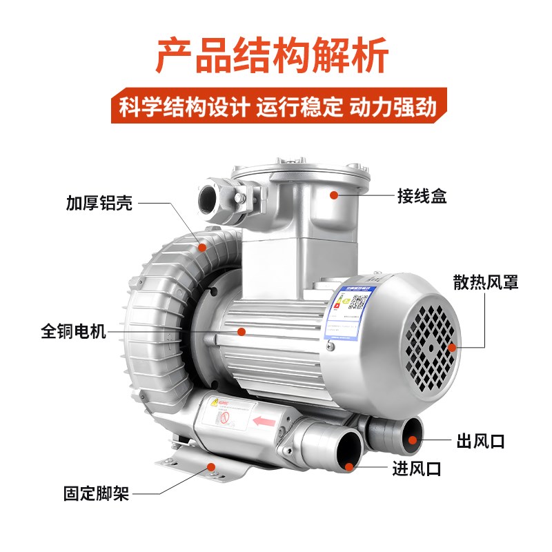 EX防爆高压漩涡风机大功率强力380v工业CT4涡轮BT4旋涡气泵鼓风机