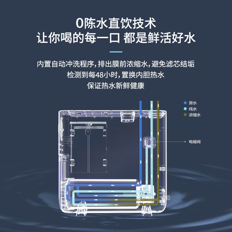海德泰克厨下式净热饮一体饮水器ro反渗透家用厨房净水机HY-RH6