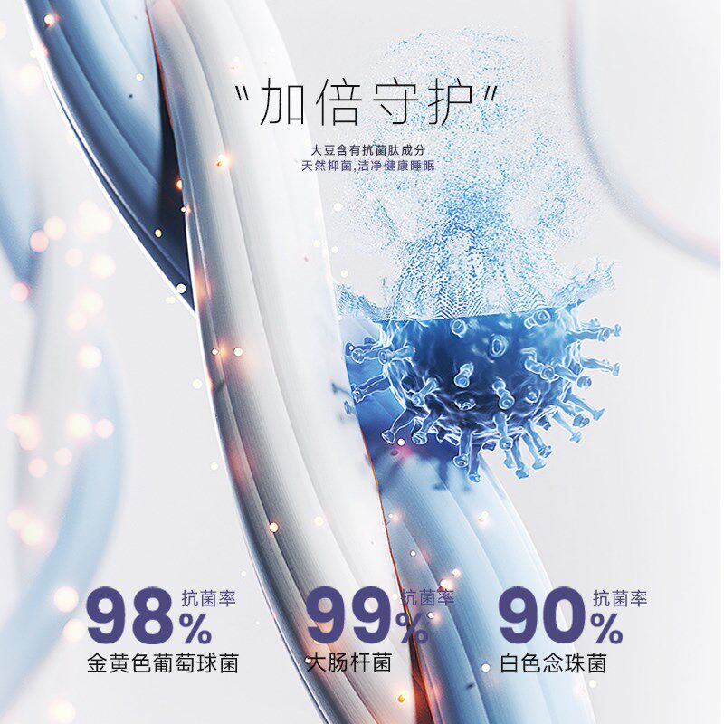 TeenieWeenie柔软发热磨毛大豆纤维被子结婚被芯加厚保暖学生冬被